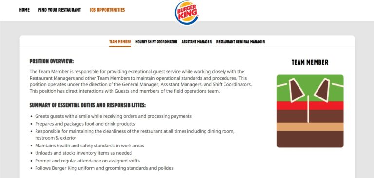 burger-king-job-description-page-dailyworkhorse